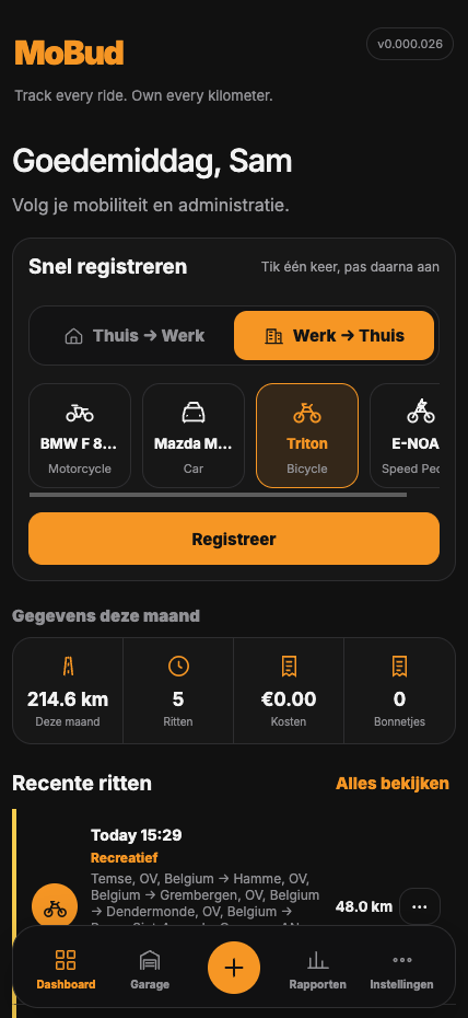 MoBud dashboard screenshot